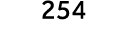 254