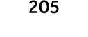 205