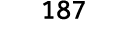 187