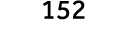 152