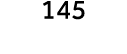 145