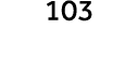 103