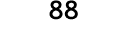 88