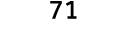 71