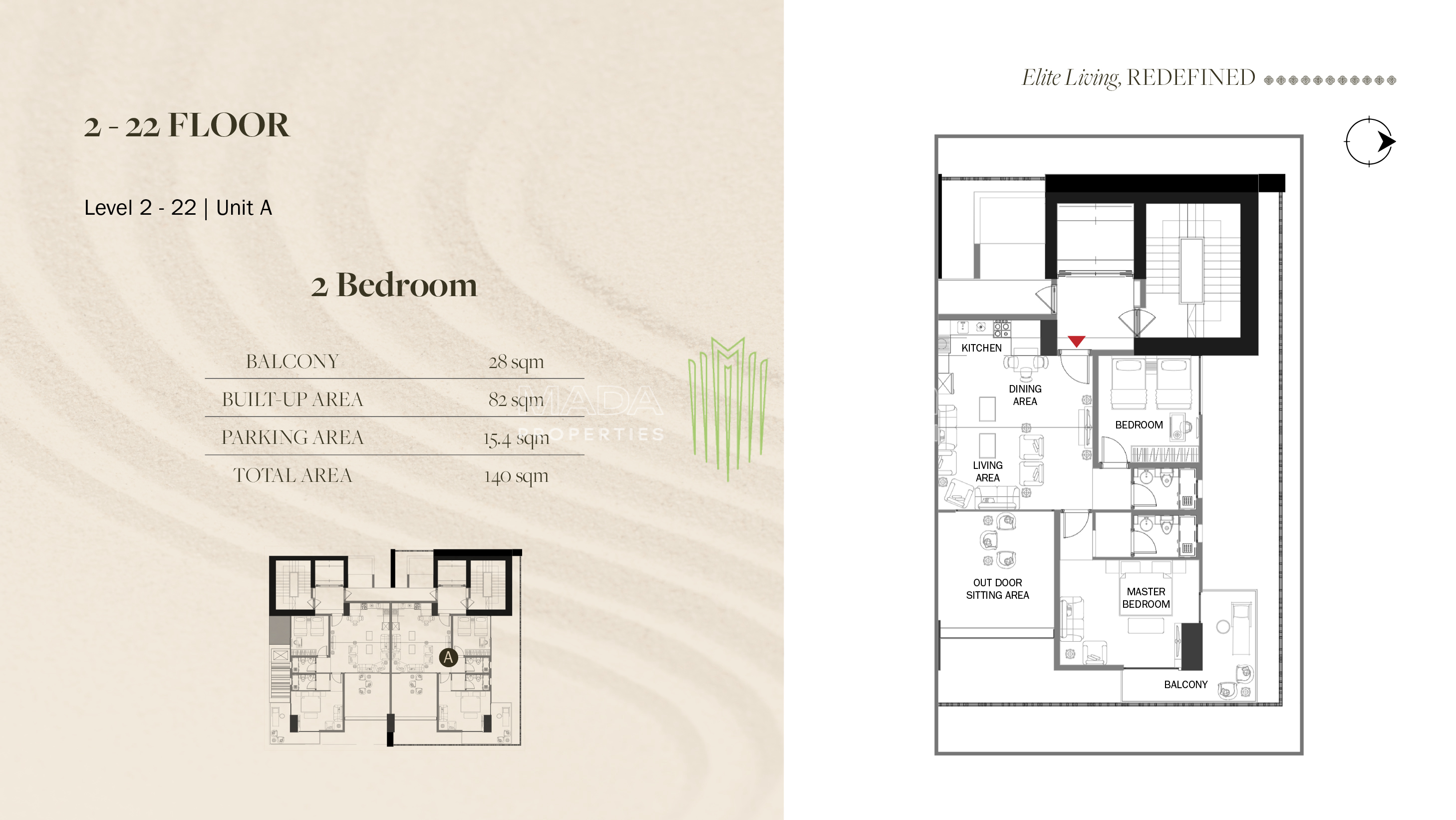 عرض تصميم الوحدة