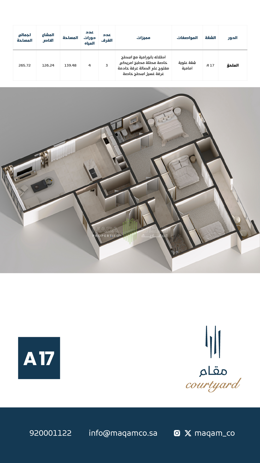 View Unit Design Layout