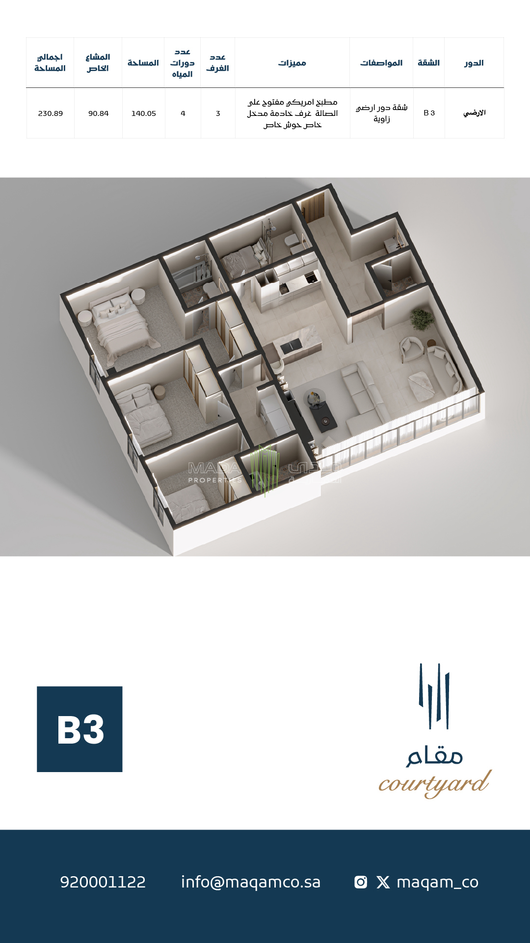View Unit Design Layout