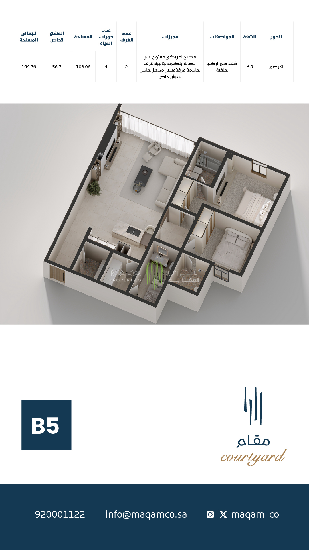 View Unit Design Layout