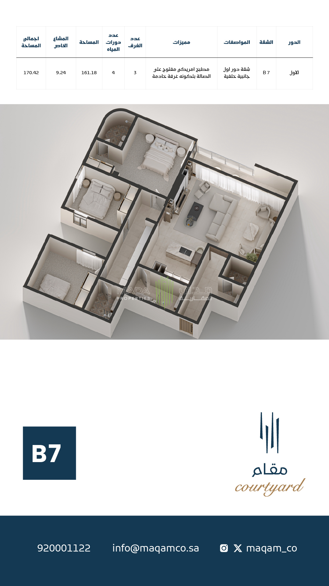 View Unit Design Layout