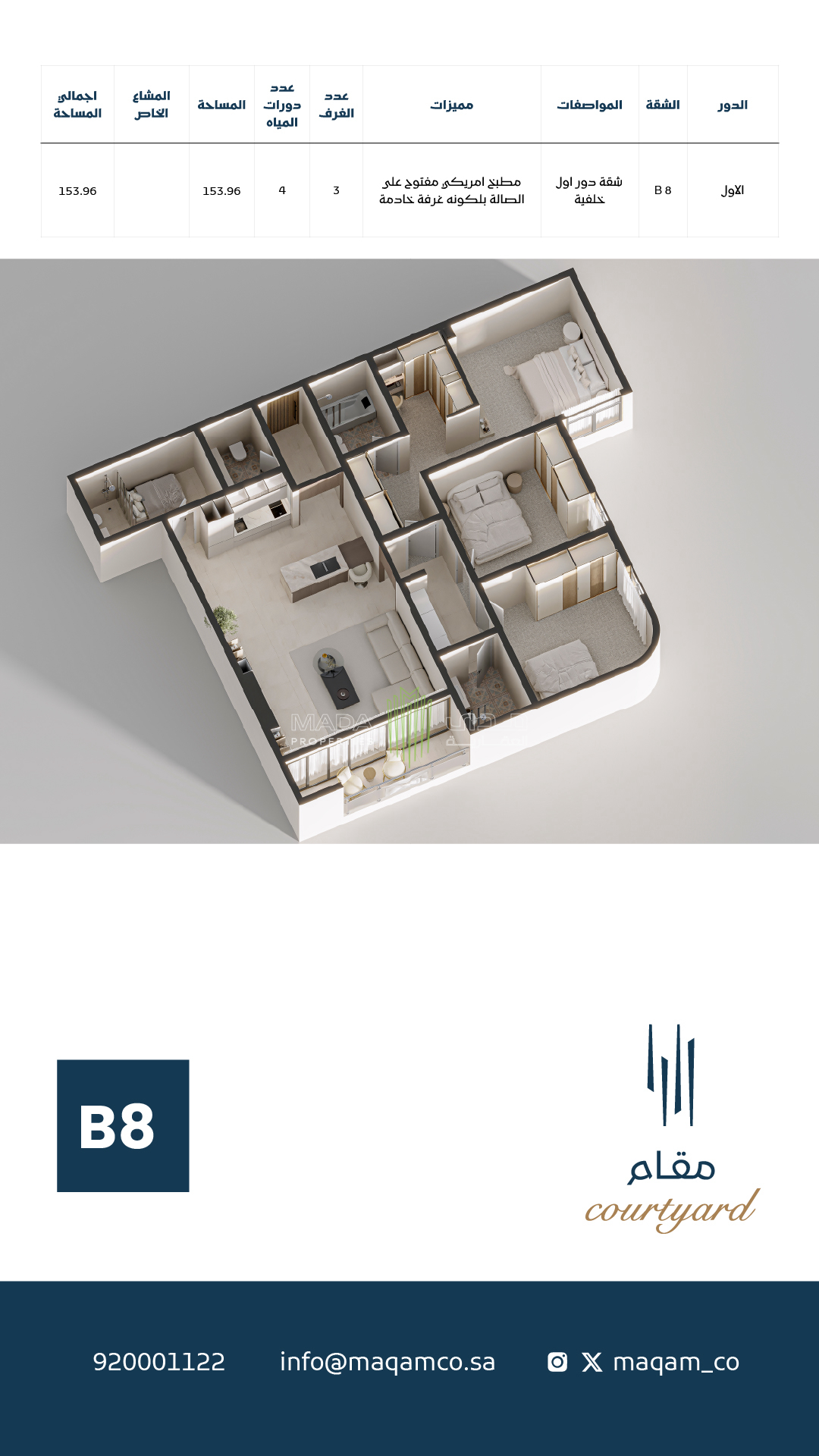 View Unit Design Layout