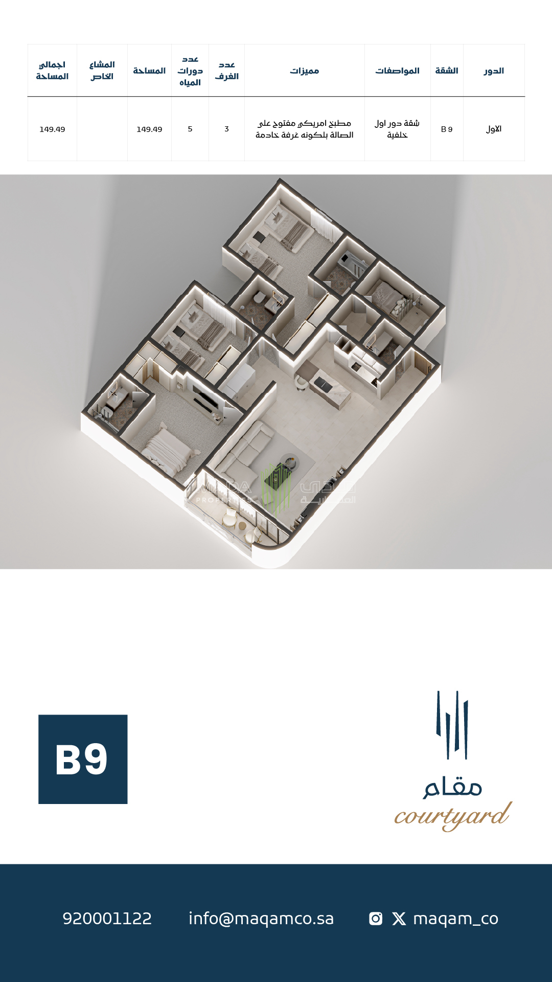 View Unit Design Layout