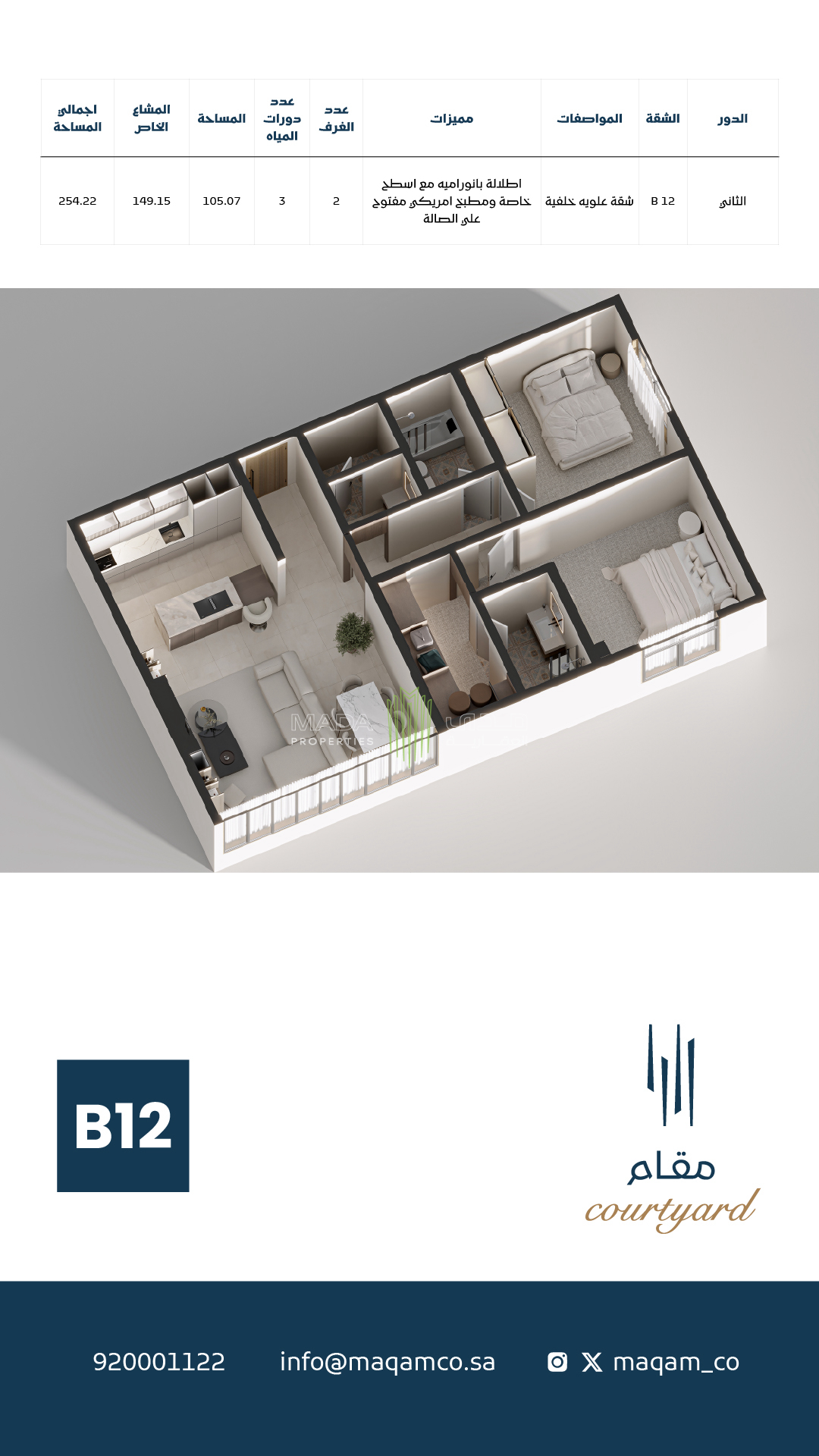 View Unit Design Layout