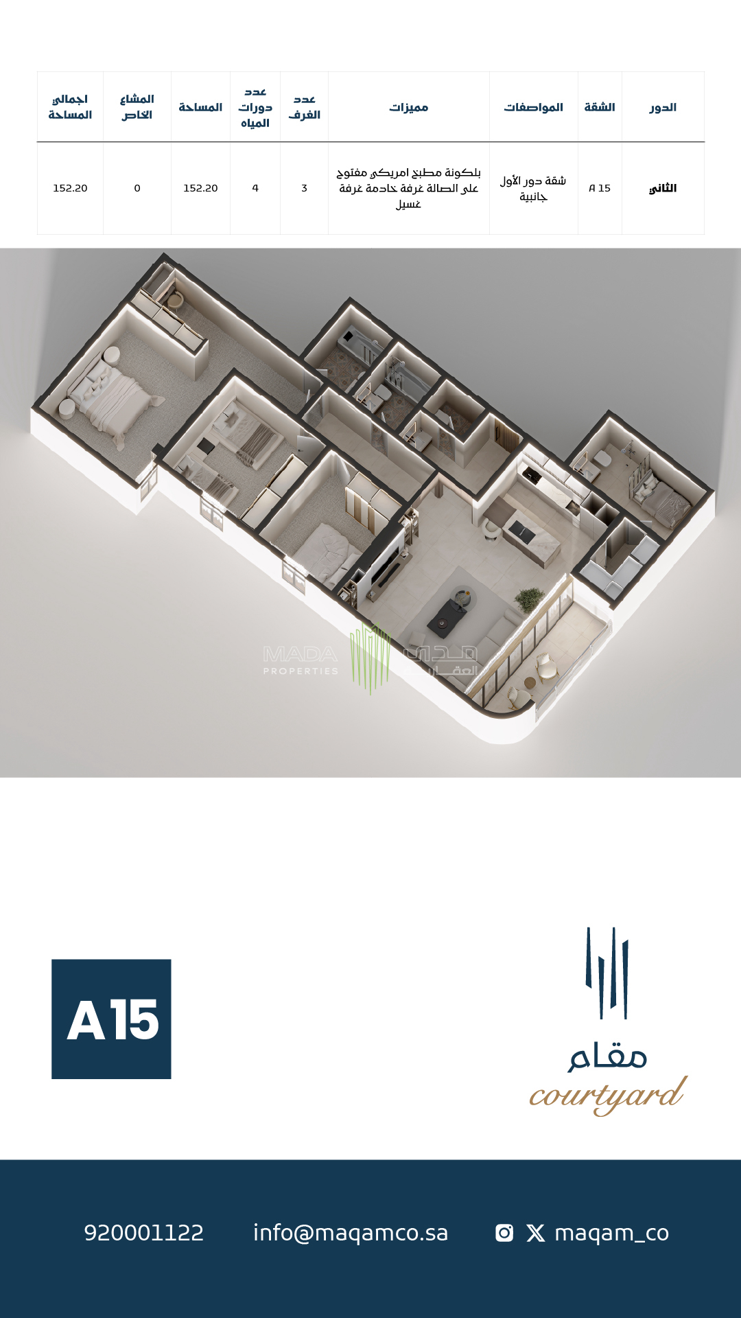 View Unit Design Layout