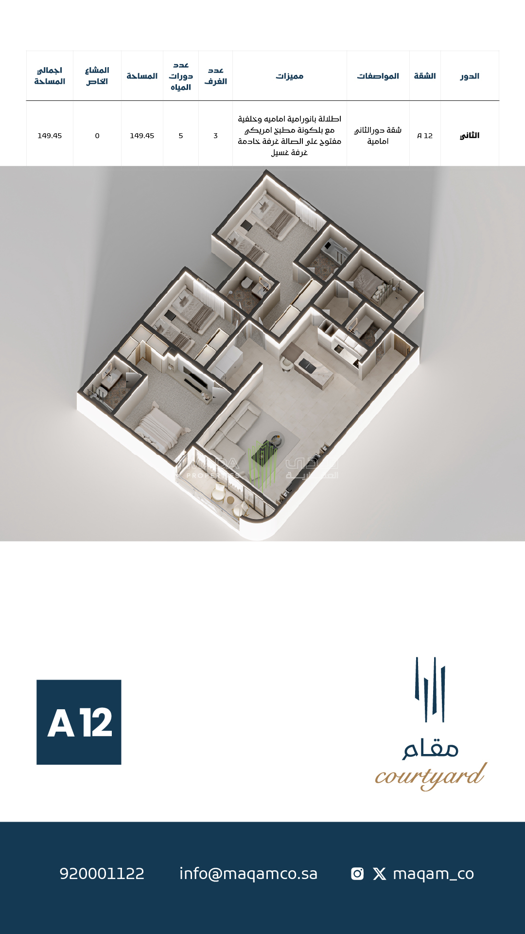 View Unit Design Layout