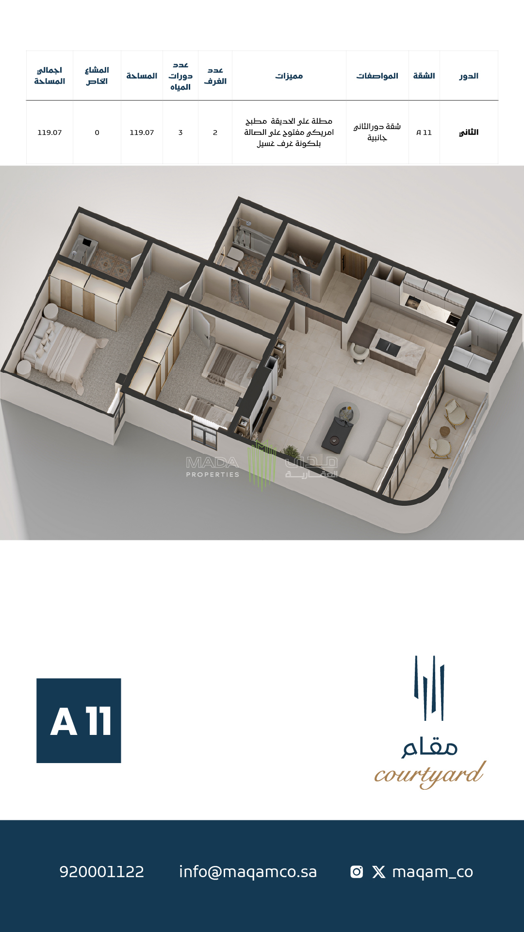 View Unit Design Layout