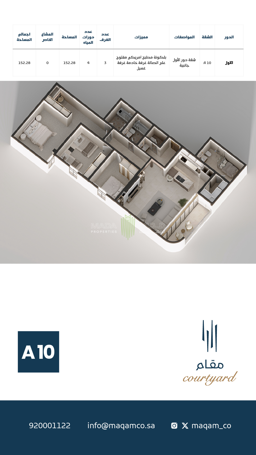 View Unit Design Layout
