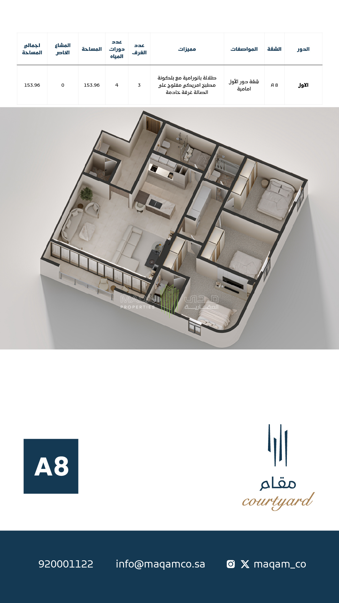 View Unit Design Layout