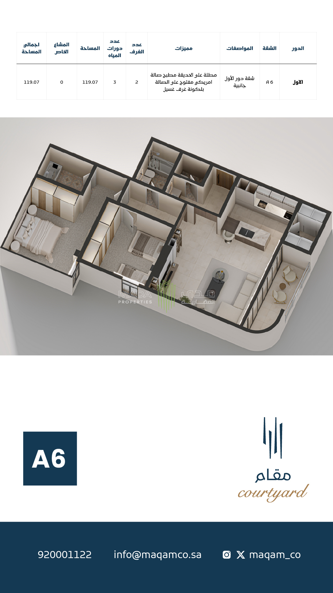 عرض تصميم الوحدة