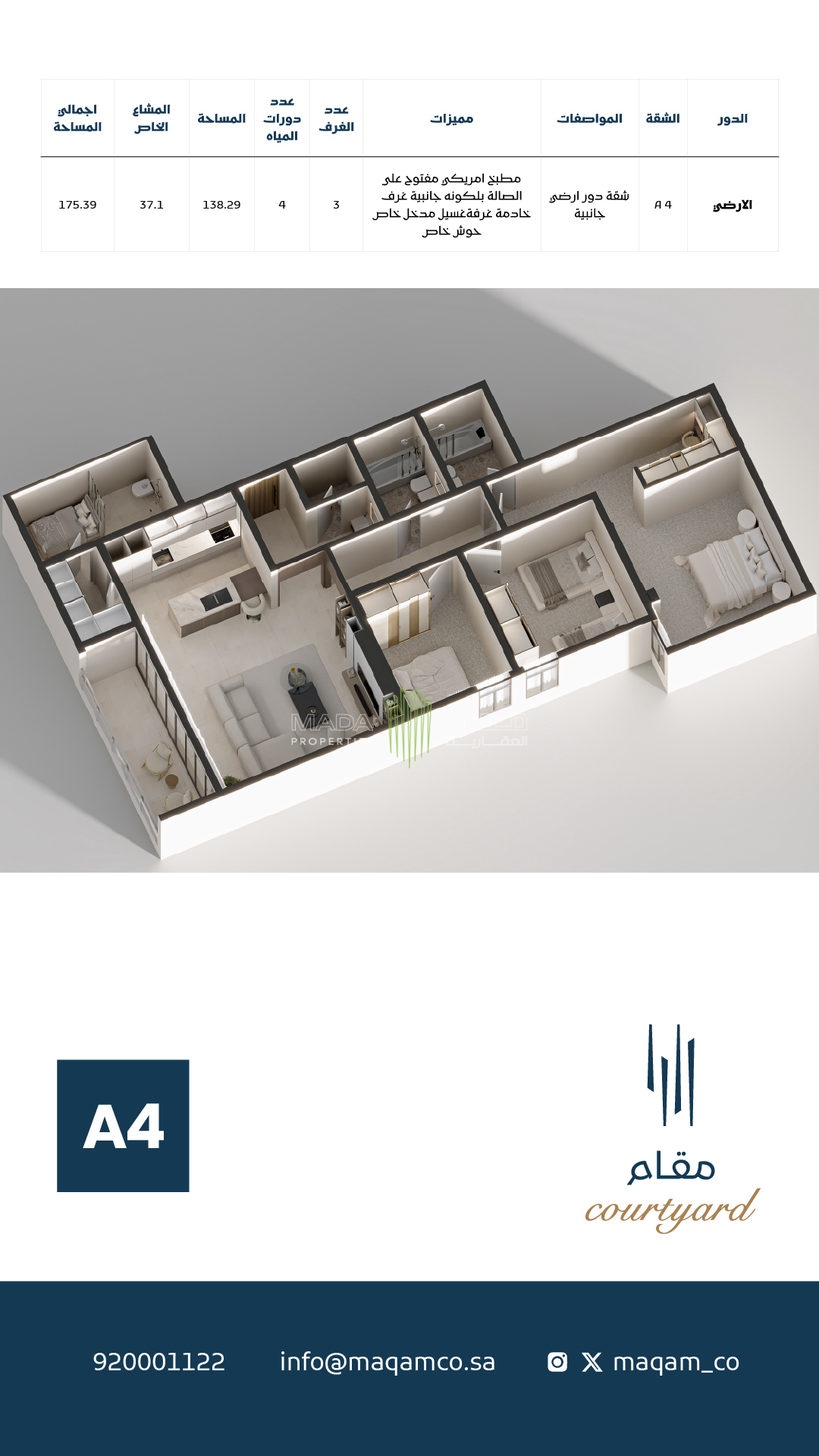 View Unit Design Layout