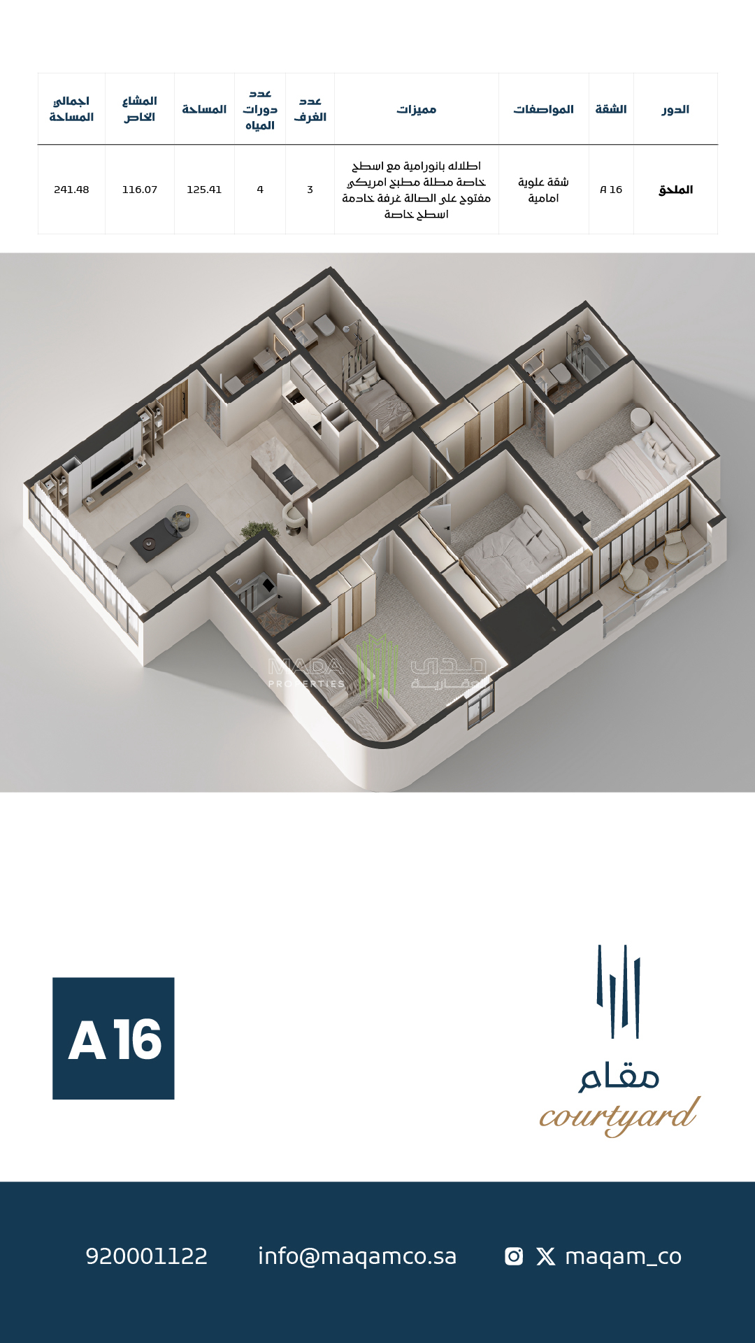 View Unit Design Layout