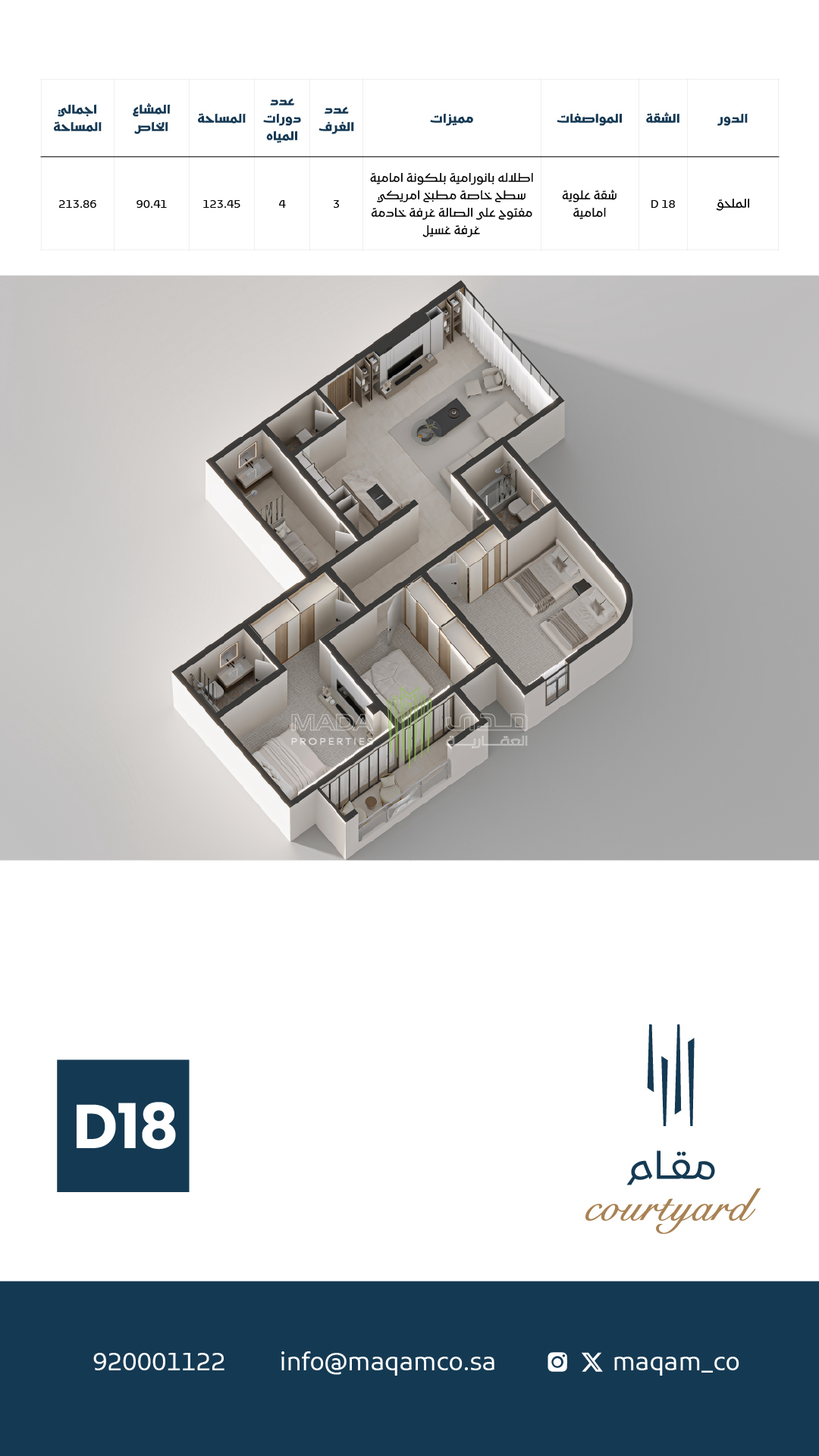 View Unit Design Layout