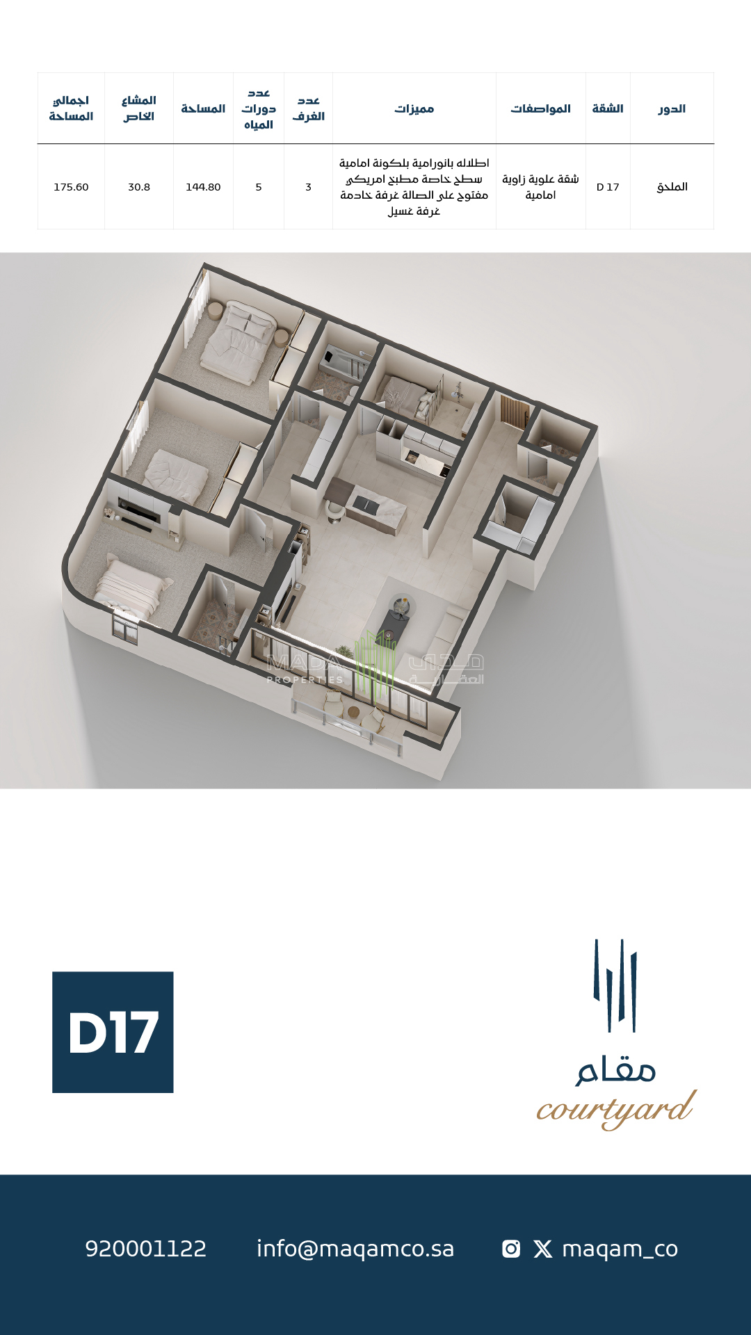 View Unit Design Layout