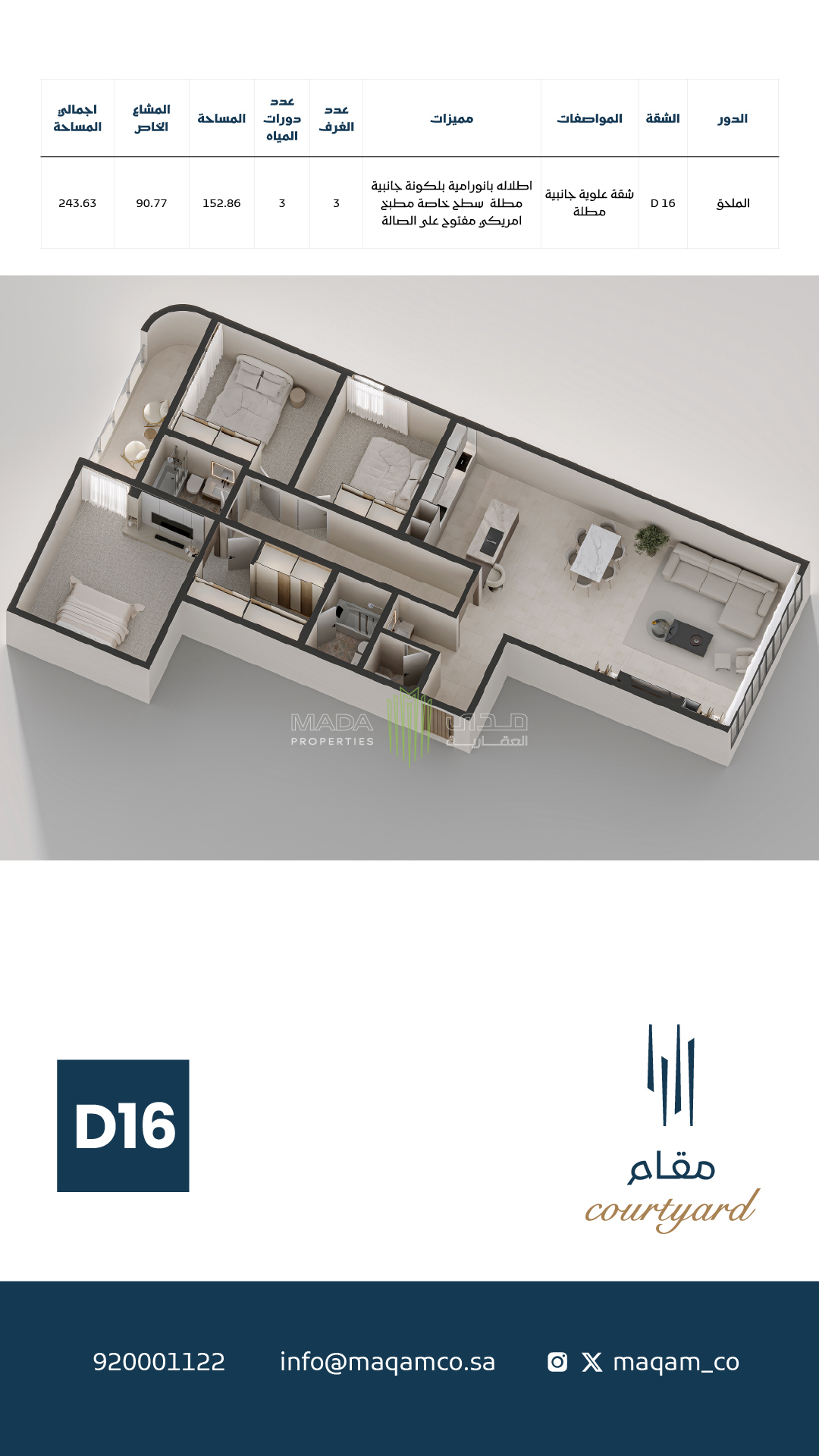 View Unit Design Layout