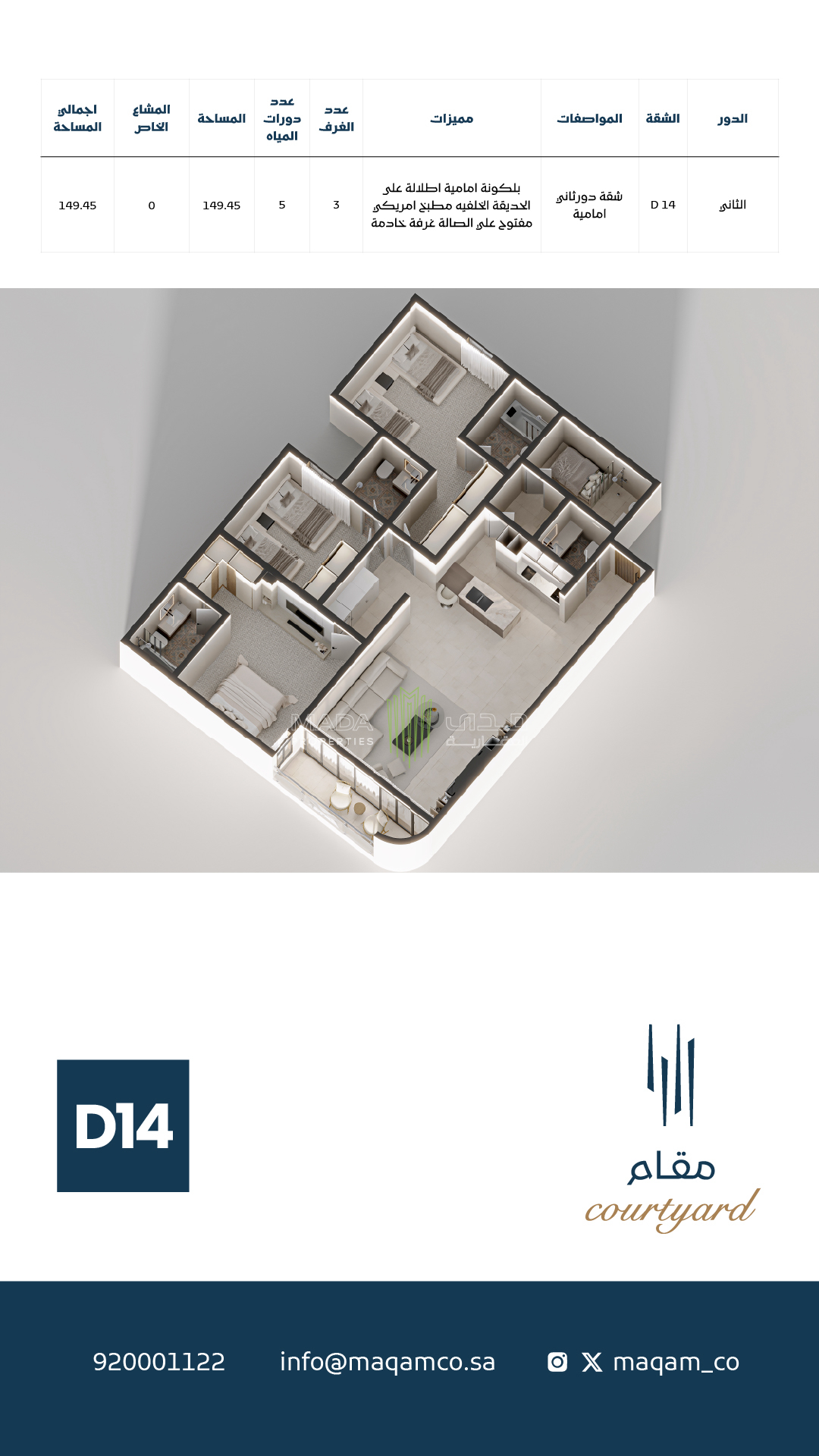 View Unit Design Layout