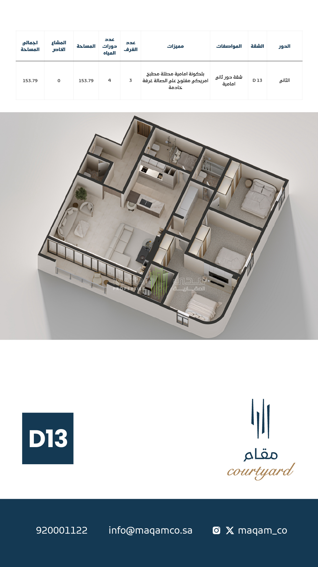View Unit Design Layout