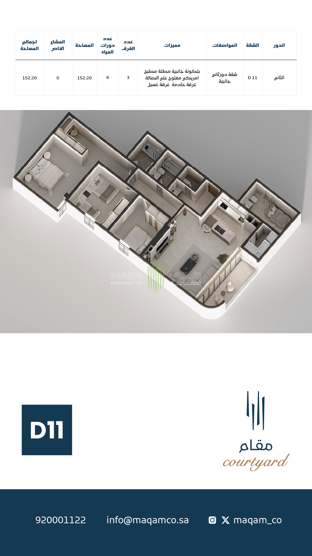 View Unit Design Layout