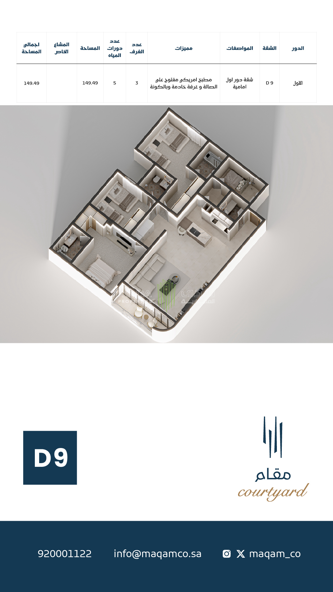 View Unit Design Layout