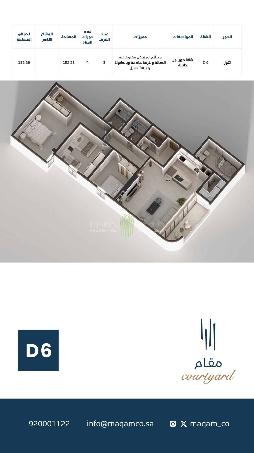 View Unit Design Layout