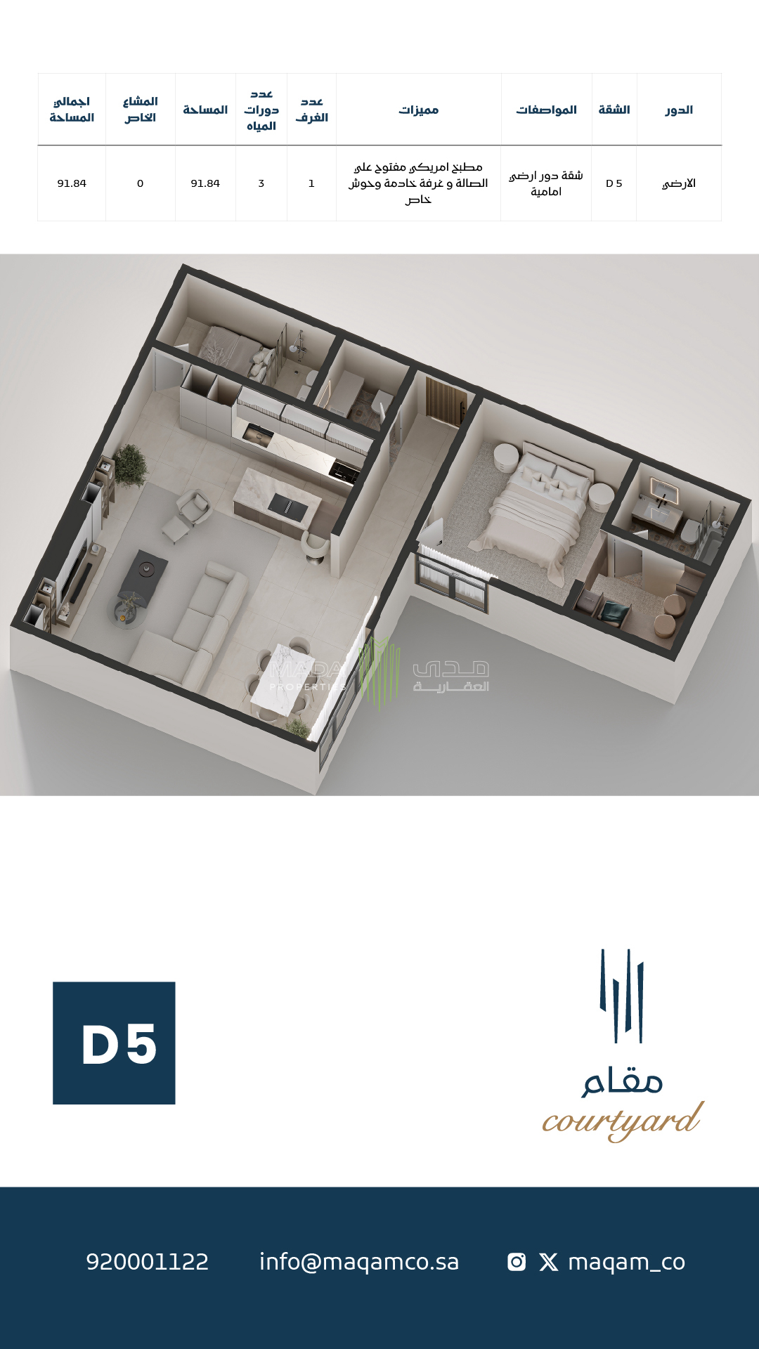 View Unit Design Layout
