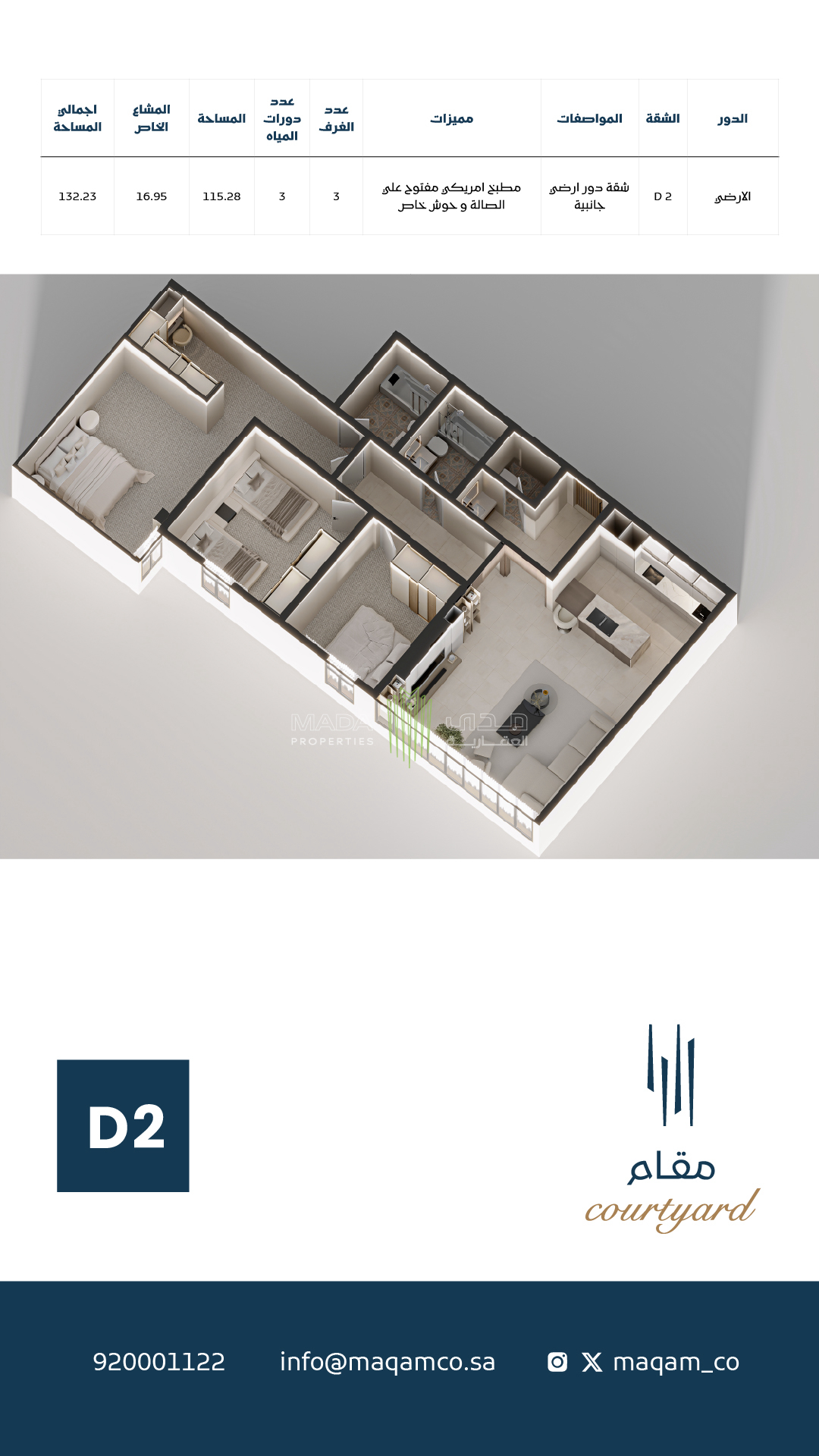 View Unit Design Layout