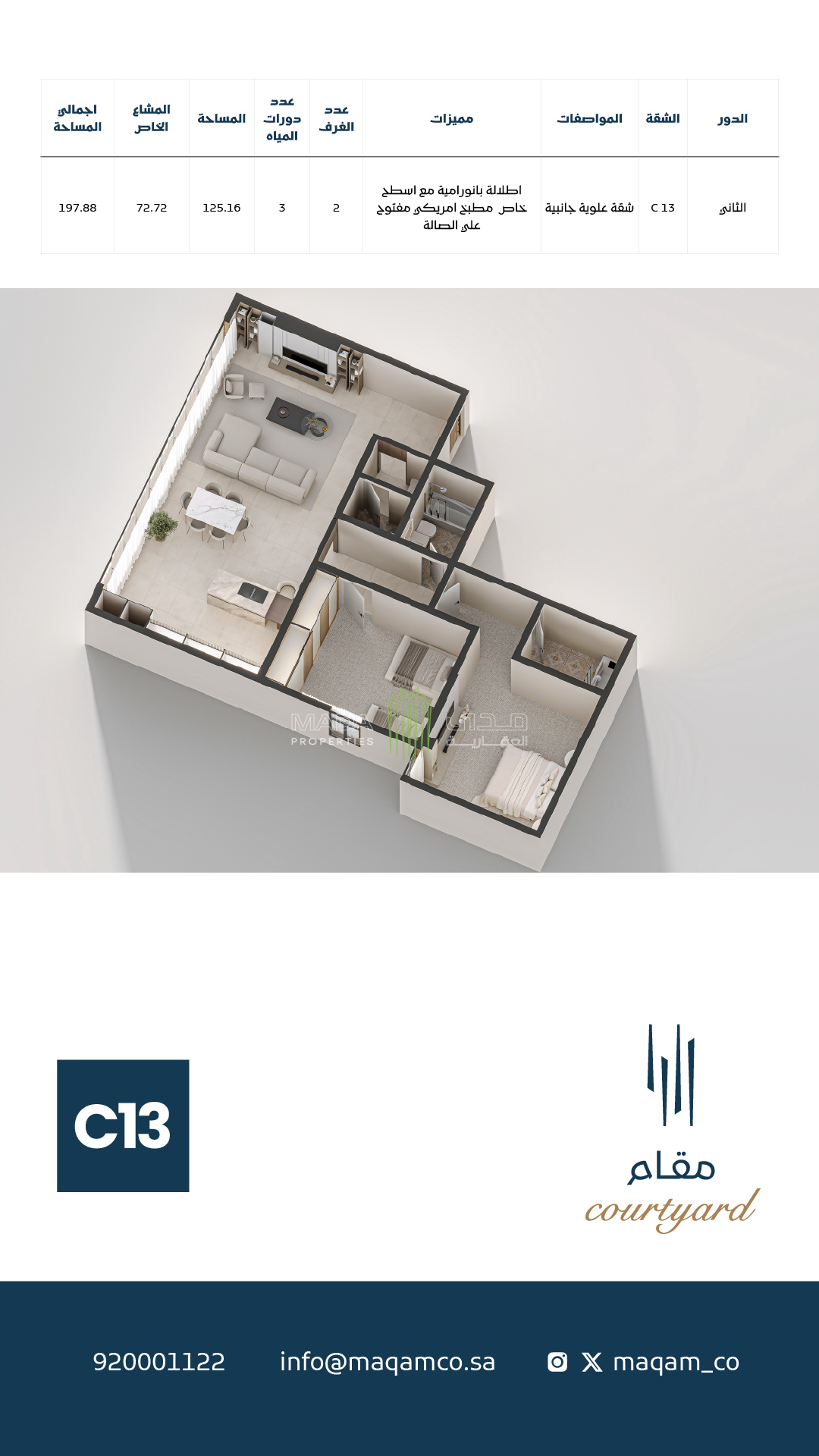 View Unit Design Layout