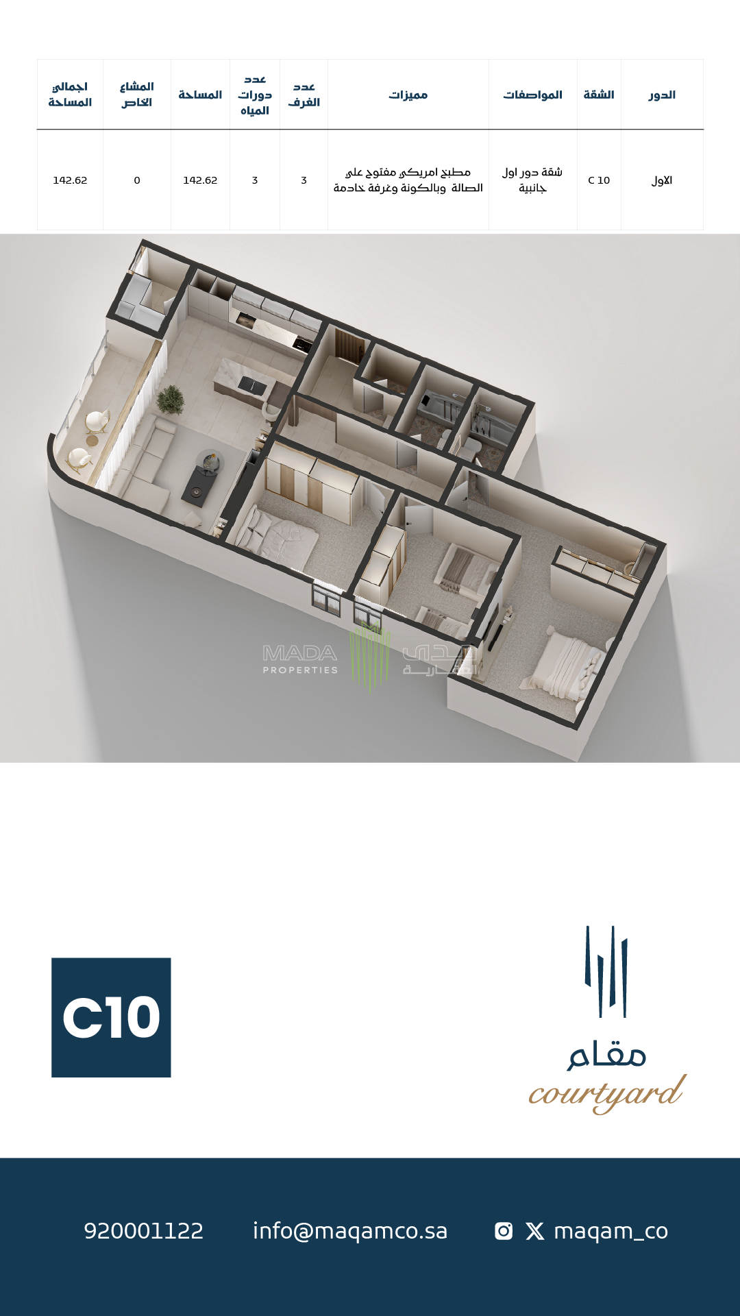 View Unit Design Layout