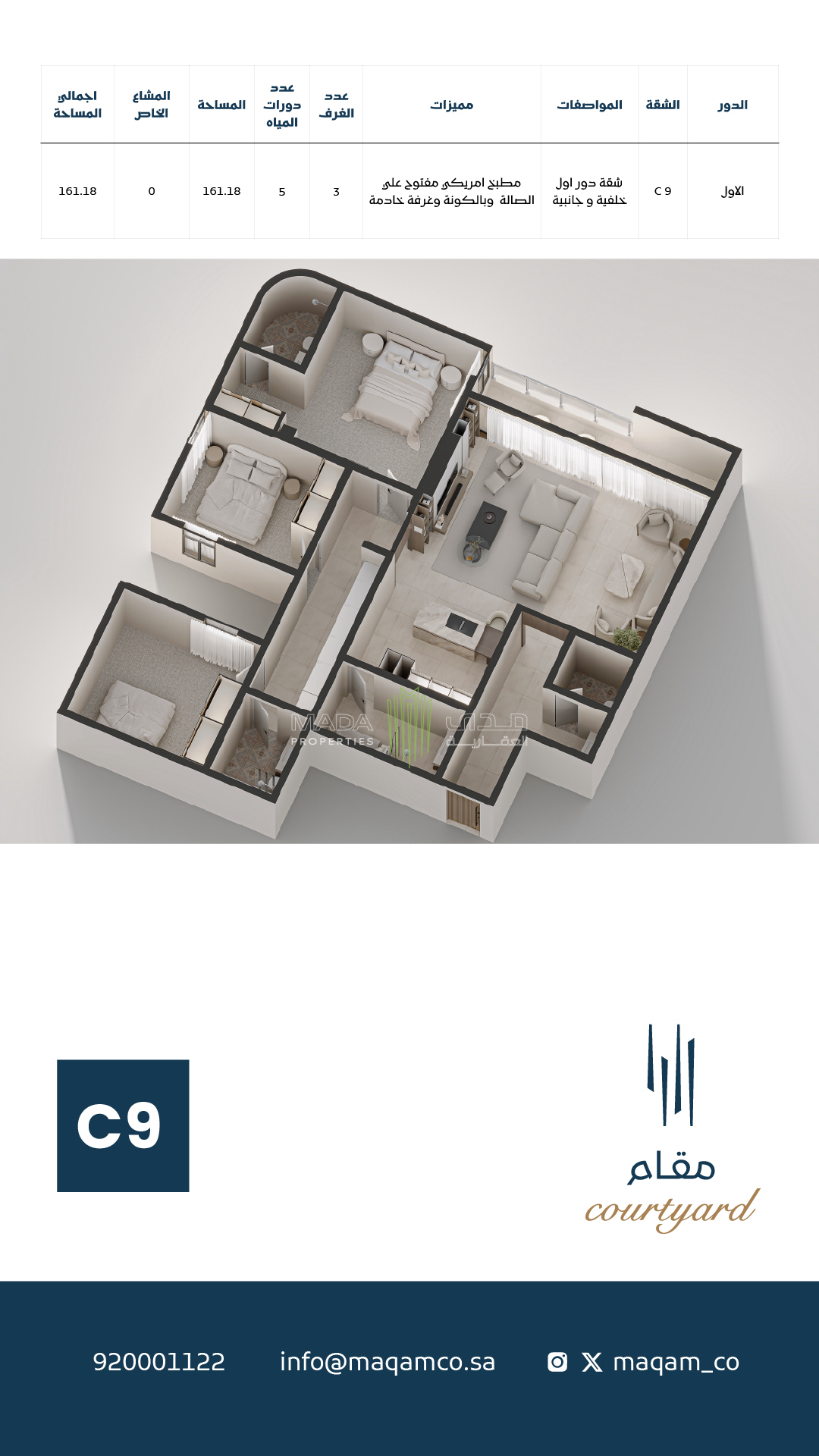 View Unit Design Layout