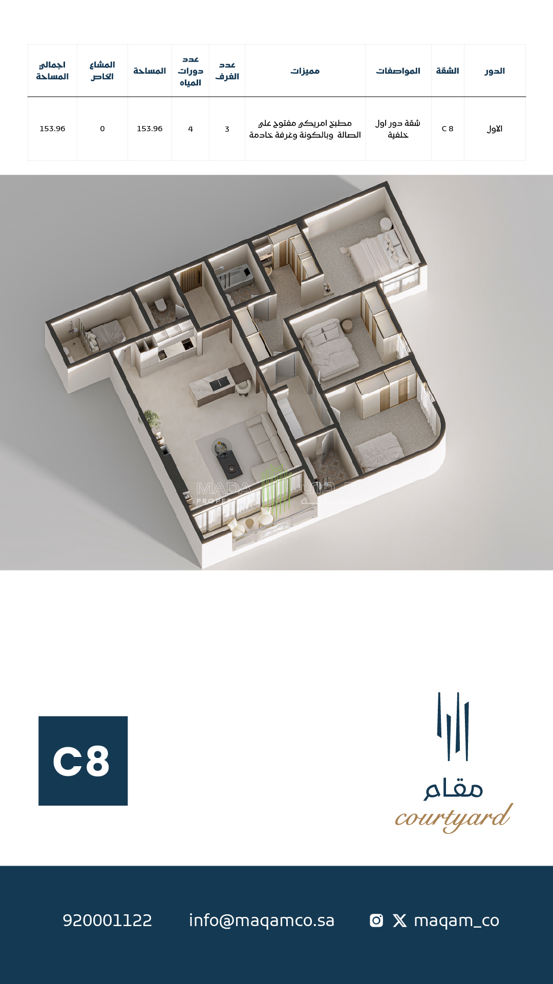 View Unit Design Layout