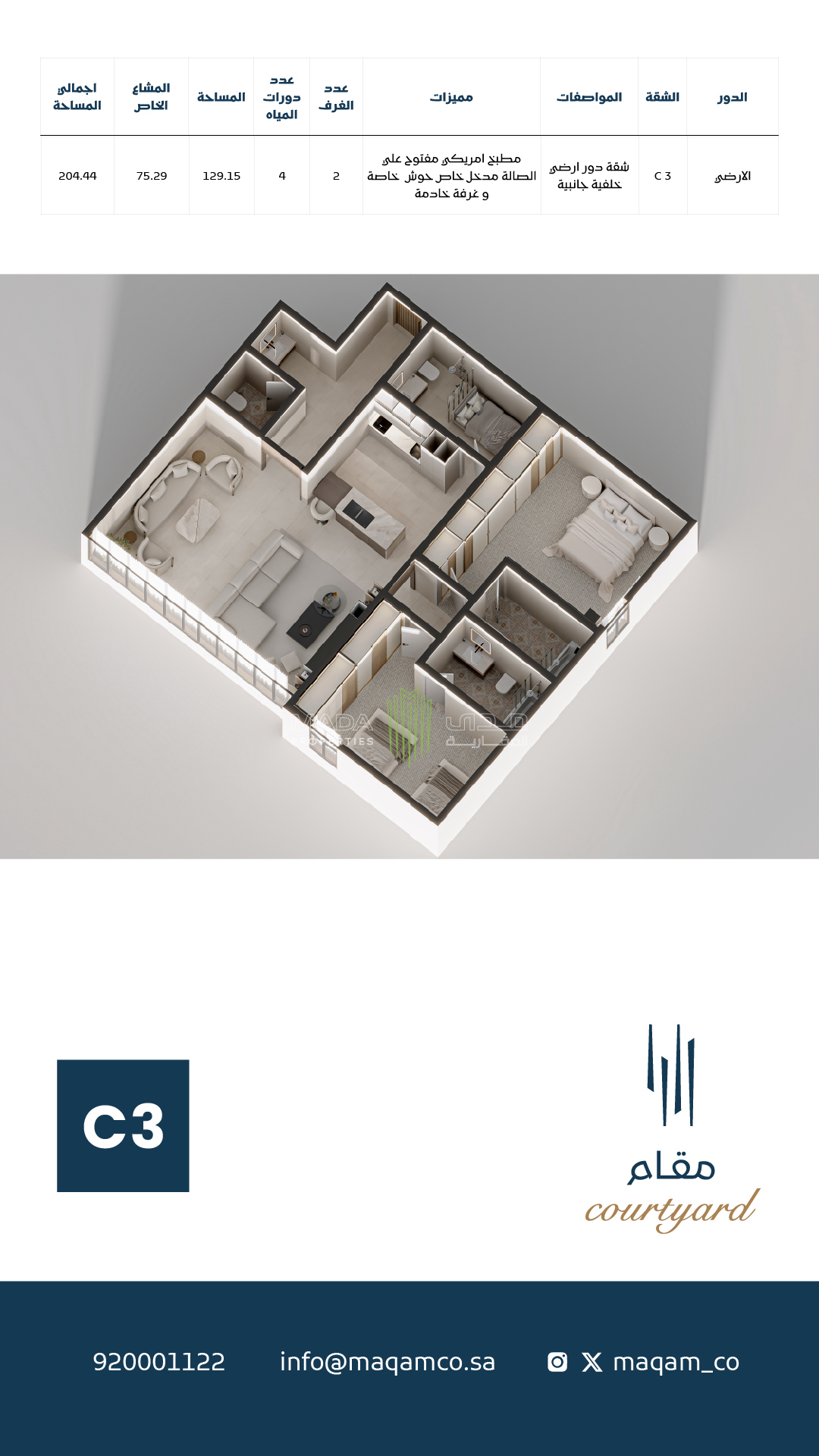 View Unit Design Layout