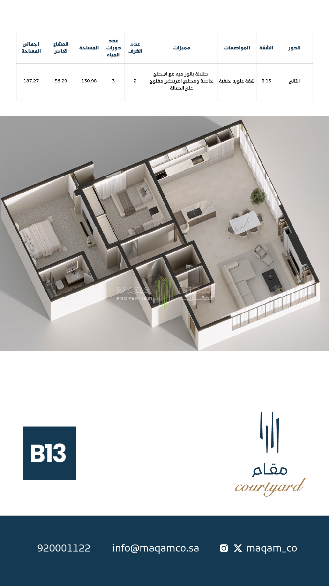 View Unit Design Layout