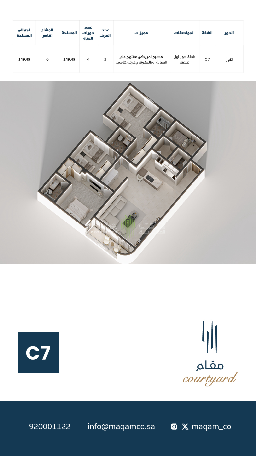 View Unit Design Layout