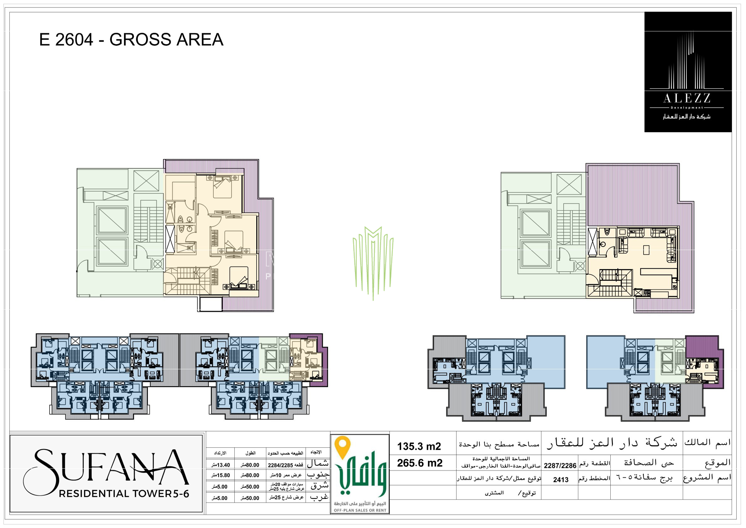 View Unit Design Layout
