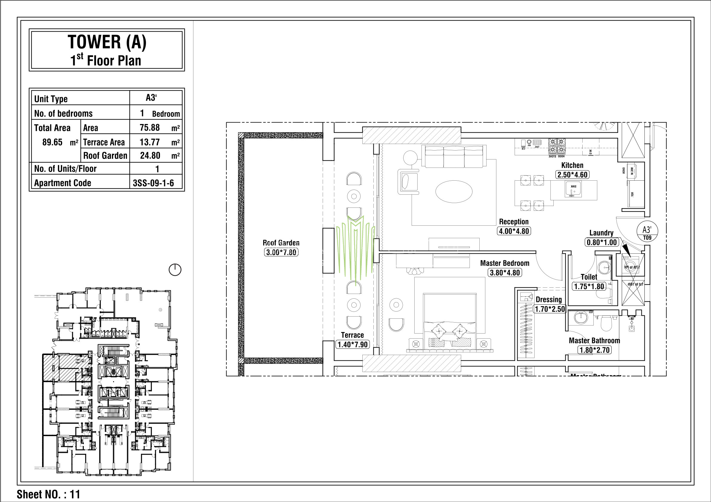 عرض تصميم الوحدة