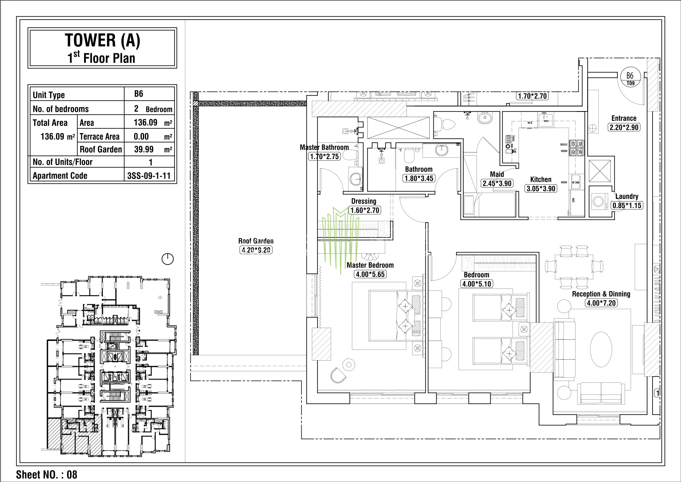 عرض تصميم الوحدة