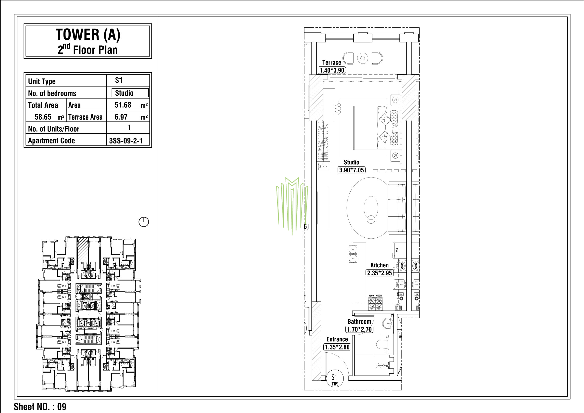 عرض تصميم الوحدة