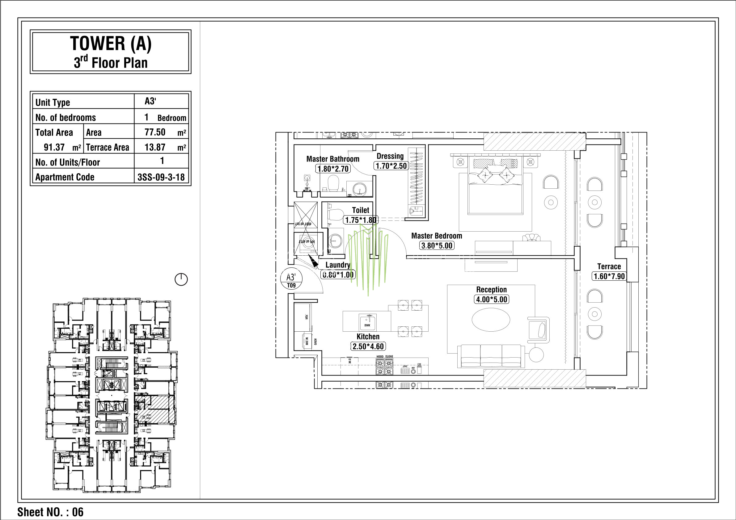 عرض تصميم الوحدة