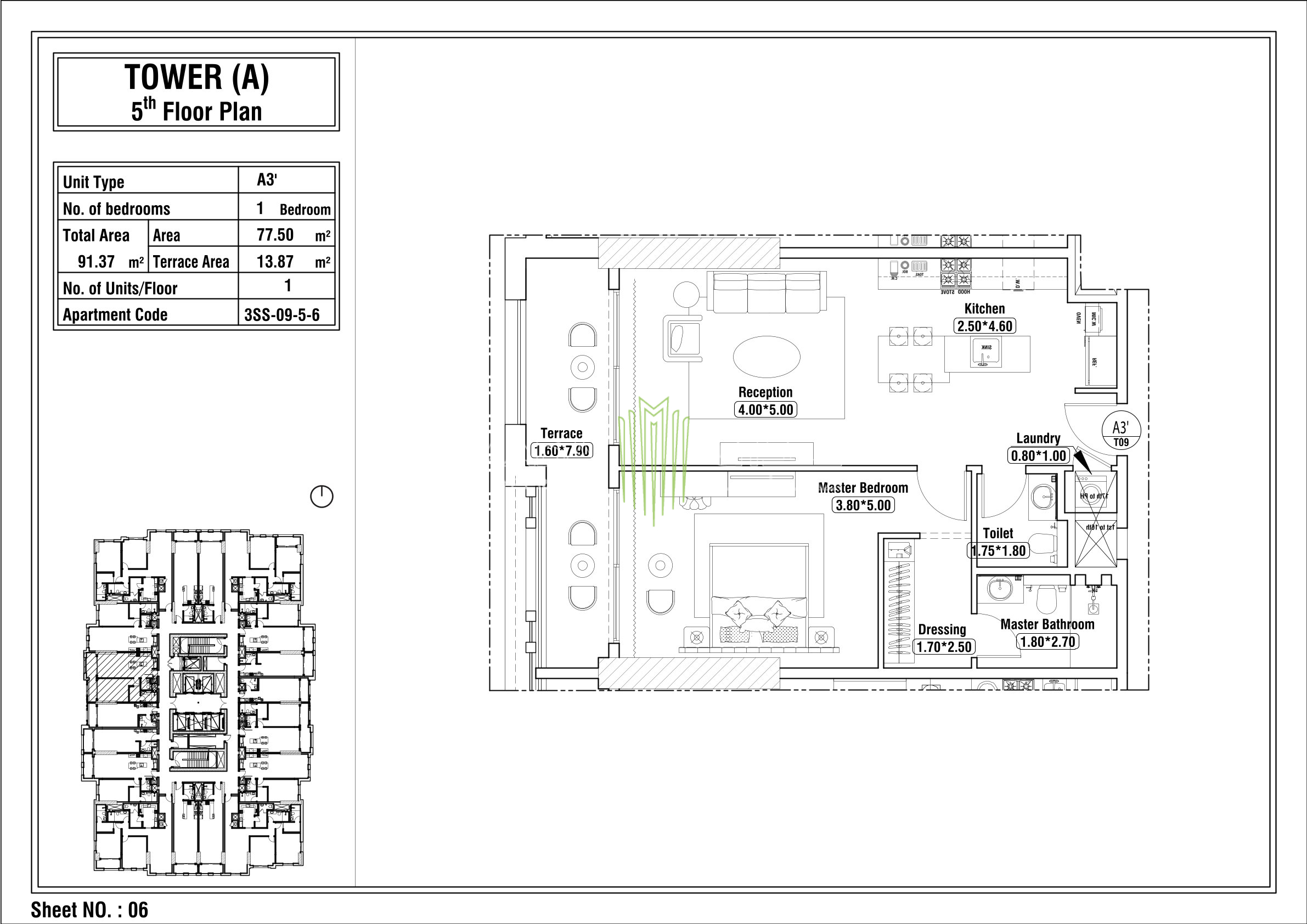 عرض تصميم الوحدة