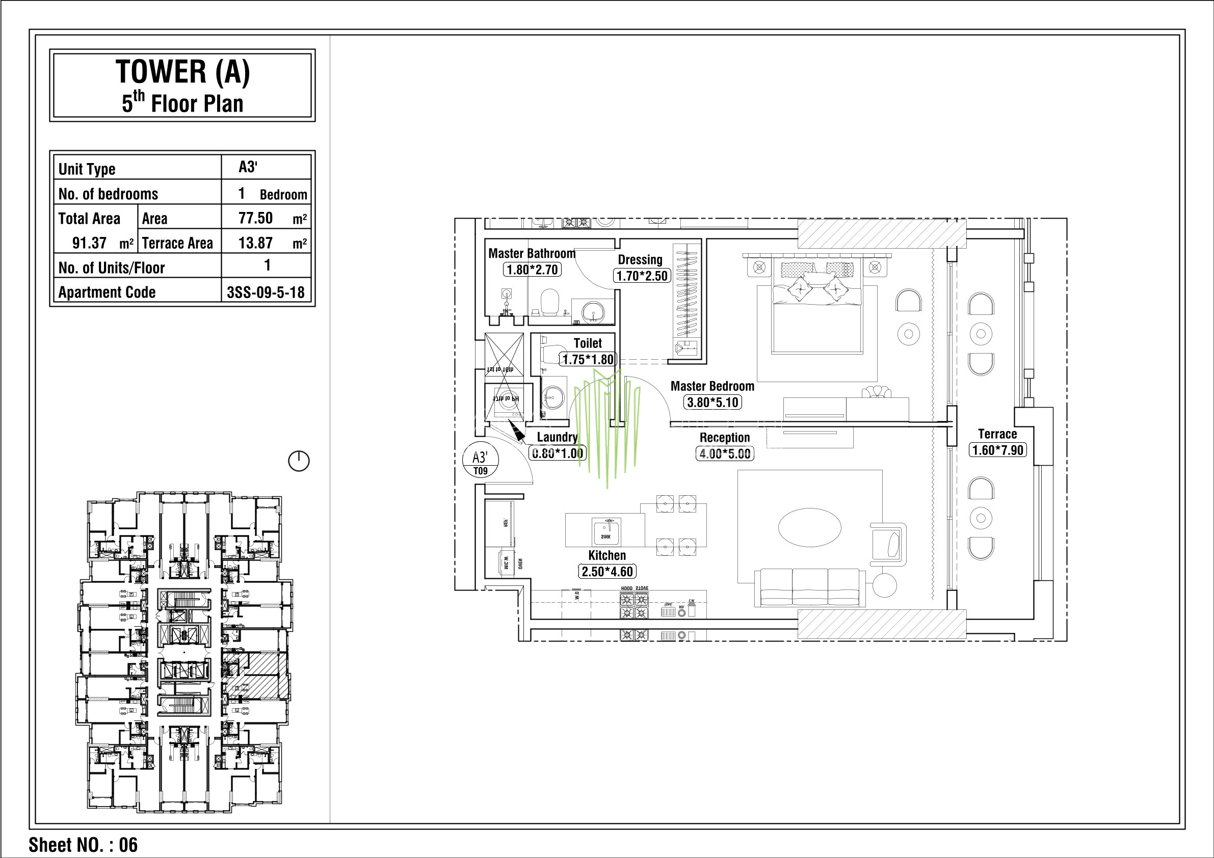 عرض تصميم الوحدة