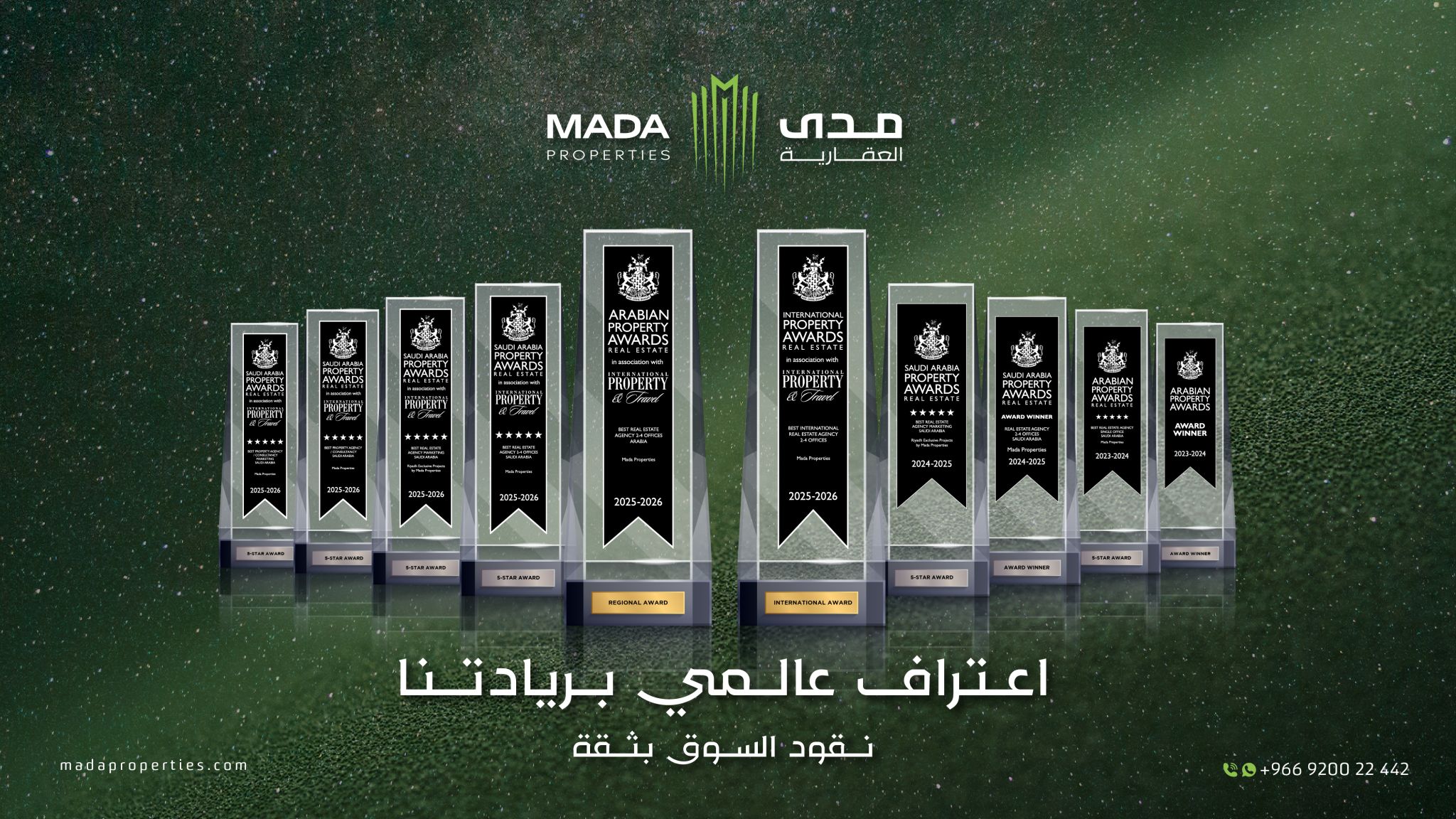 Saudi Arabia Property Awards | The Success Story of Mada Properties as the Best Real Estate Agency