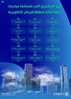 التنمية.jpg